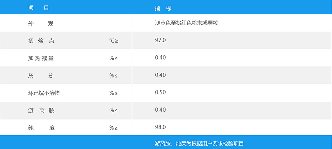 硫化促进剂 DCBS（DZ）